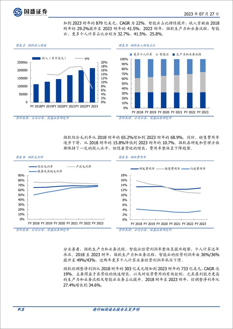 《海外市场互联网行业：定量测算，微软的AI商业化增量有多大-20230727-国盛证券-25页》 - 第6页预览图