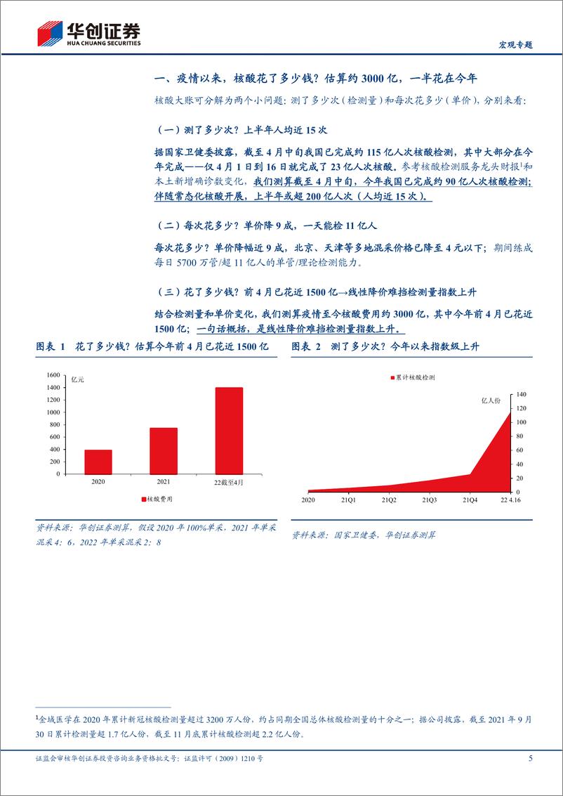 《见微知疫系列六：核酸这本账，被夸大的财政，被遗忘的医保-华创证券-20220521》 - 第6页预览图