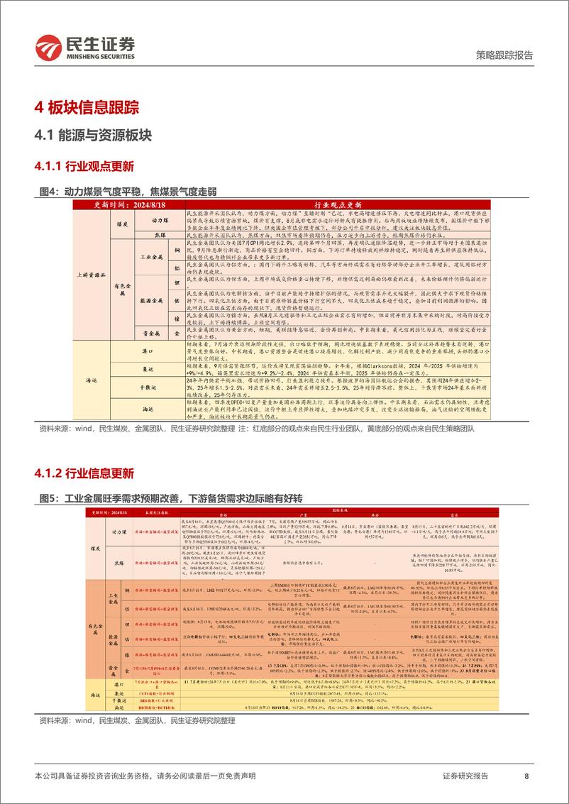 《行业信息跟踪：快递业务量增长稳健，地产销售边际走弱-240820-民生证券-24页》 - 第8页预览图