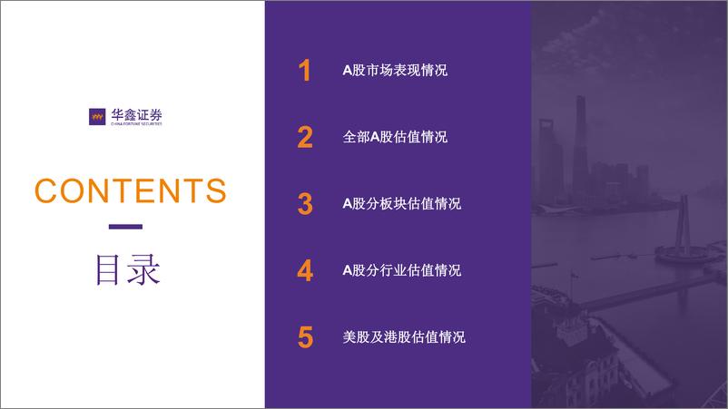 《市场估值水平概览：市场估值到哪了？-20220321-华鑫证券-17页》 - 第3页预览图