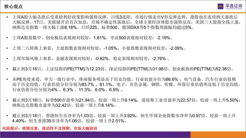 《市场估值水平概览：市场估值到哪了？-20220321-华鑫证券-17页》 - 第4页预览图