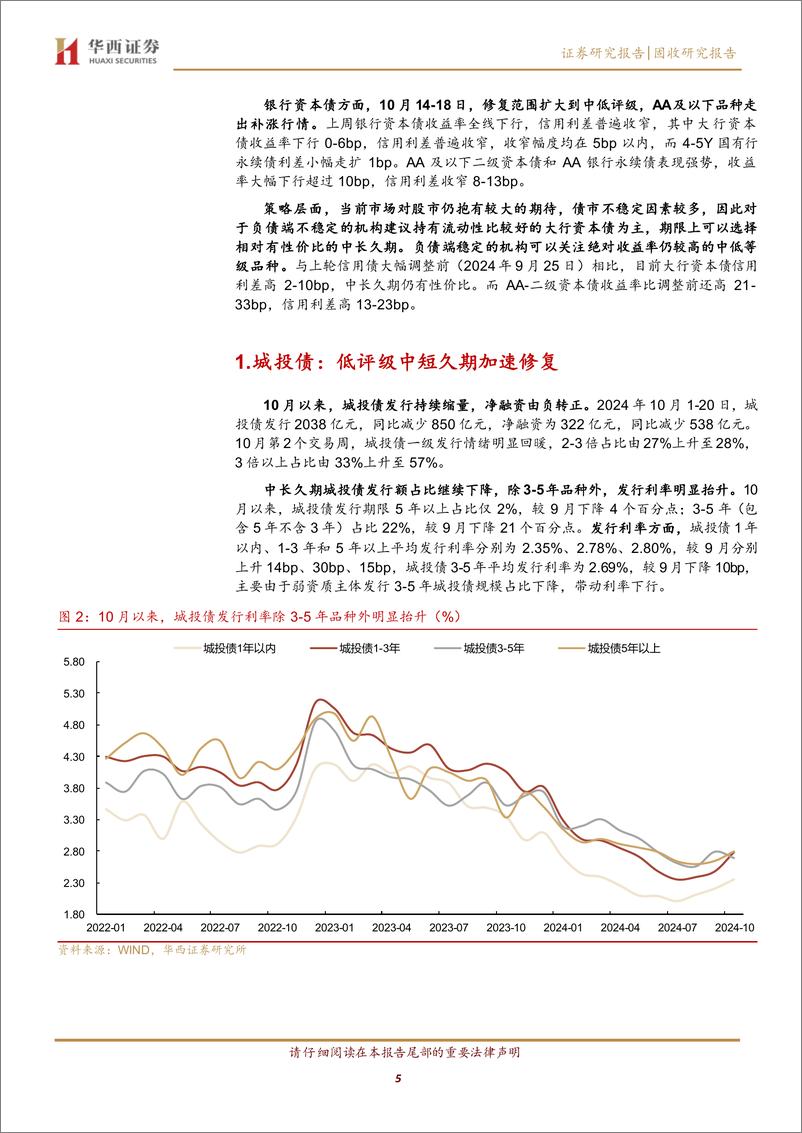 《信用债修复到什么位置了？-241021-华西证券-14页》 - 第5页预览图