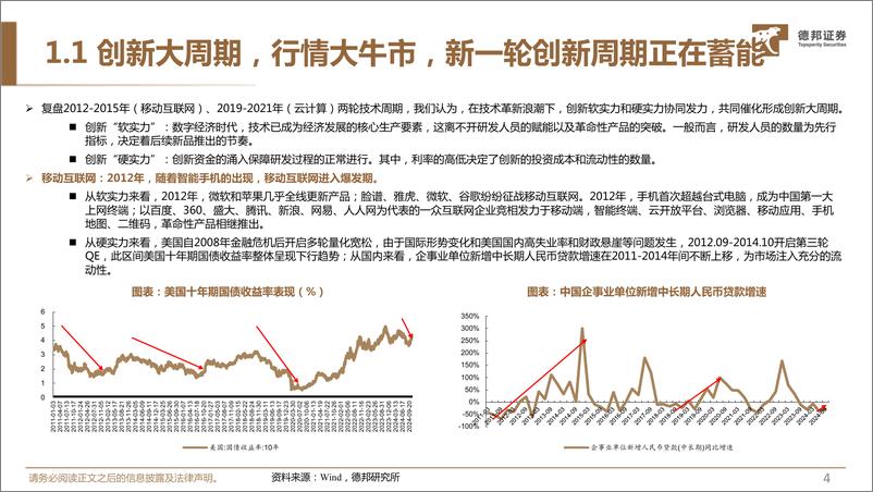 《计算机行业2025年年度策略_围绕自主可控的新质生产力再创新(1)》 - 第5页预览图