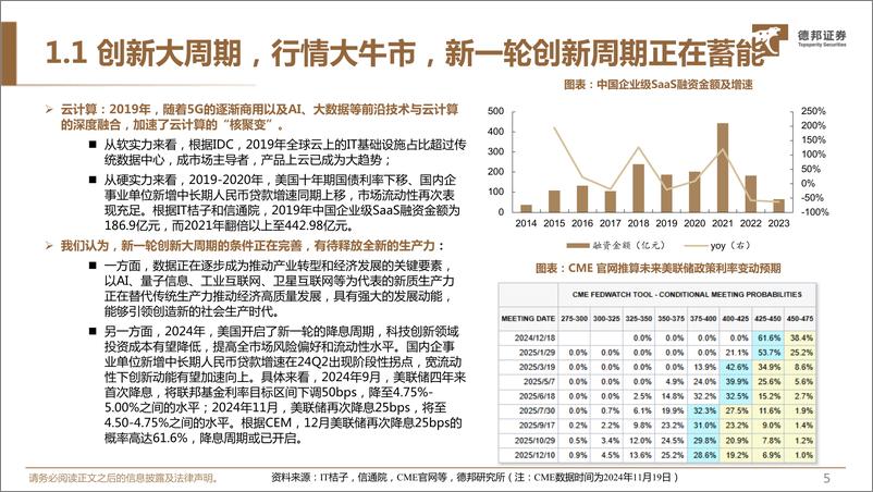 《计算机行业2025年年度策略_围绕自主可控的新质生产力再创新(1)》 - 第6页预览图