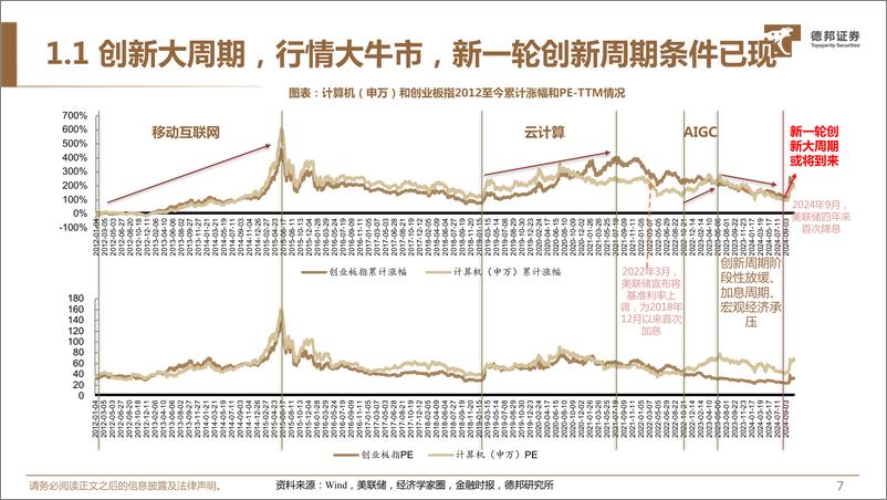 《计算机行业2025年年度策略_围绕自主可控的新质生产力再创新(1)》 - 第8页预览图