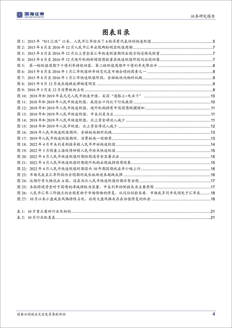 《策略专题研究报告：汇率变化如何影响股票市场？-20221023-国海证券-24页》 - 第5页预览图