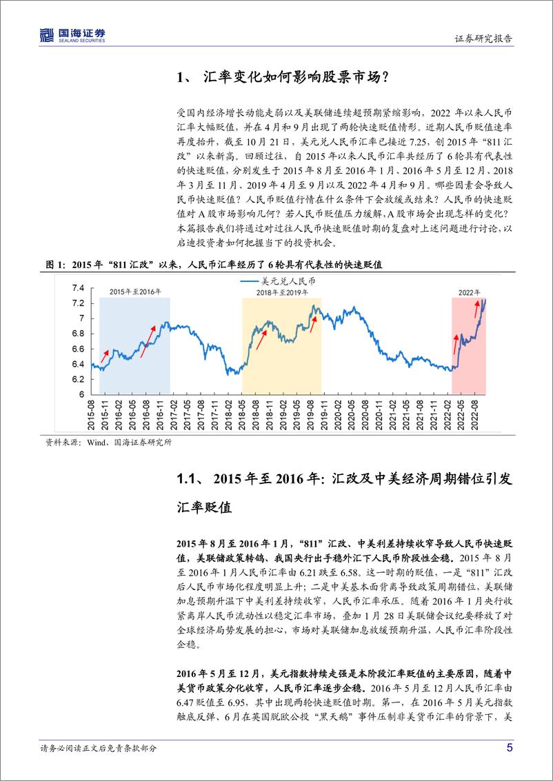 《策略专题研究报告：汇率变化如何影响股票市场？-20221023-国海证券-24页》 - 第6页预览图