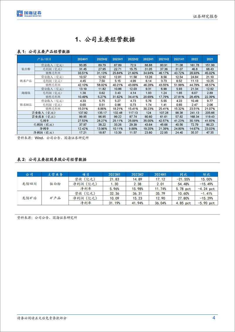 《龙佰集团(002601)2024年中报点评：钛白粉产销量再创新高，钛精矿景气延续-240830-国海证券-12页》 - 第4页预览图