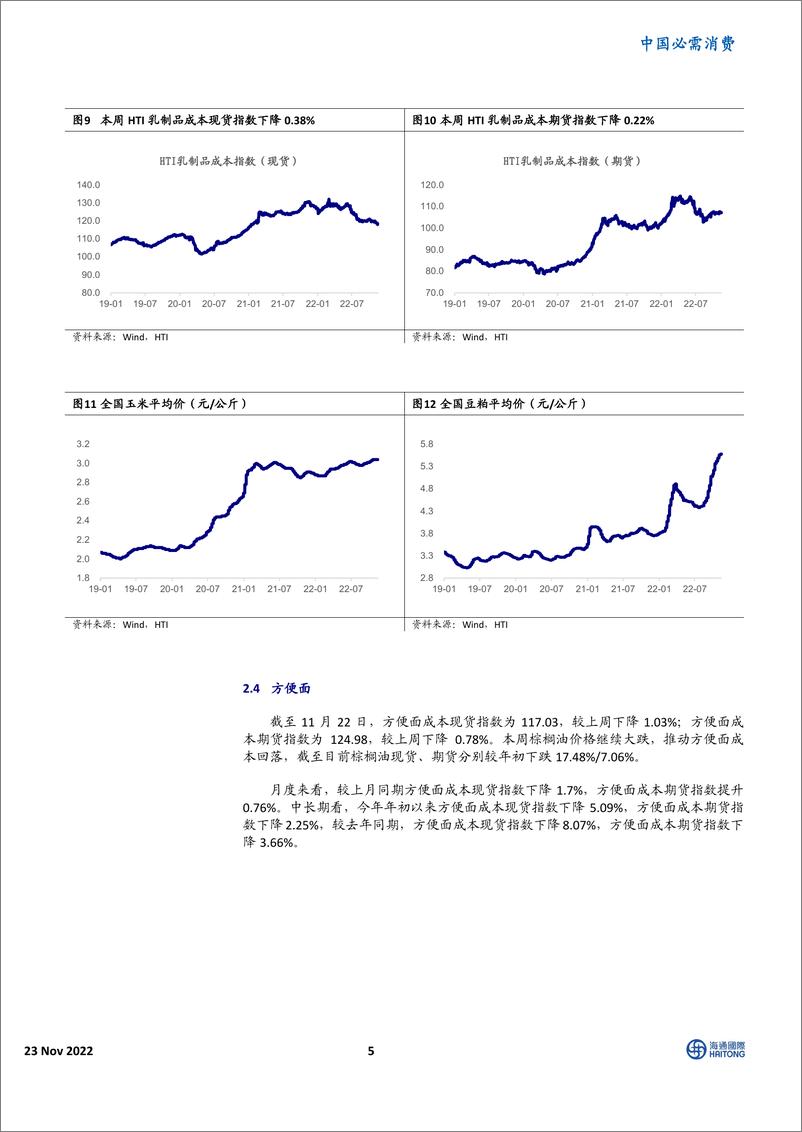 《中国必需消费行业：HTI消费品成本指数，原材料价格走弱，行业成本继续下行-20221123-海通国际-16页》 - 第6页预览图