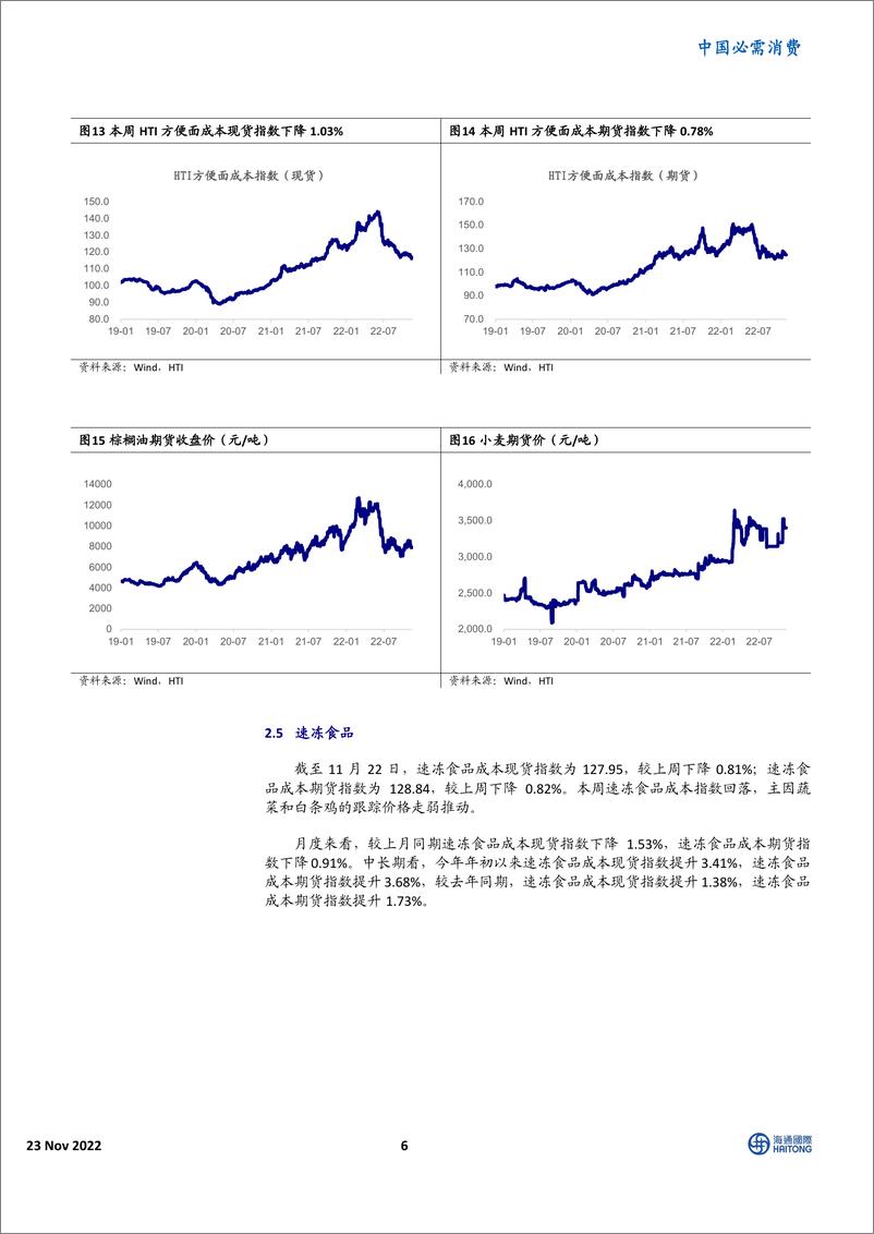 《中国必需消费行业：HTI消费品成本指数，原材料价格走弱，行业成本继续下行-20221123-海通国际-16页》 - 第7页预览图