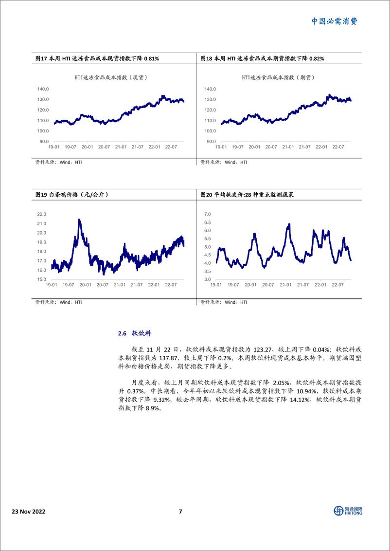 《中国必需消费行业：HTI消费品成本指数，原材料价格走弱，行业成本继续下行-20221123-海通国际-16页》 - 第8页预览图