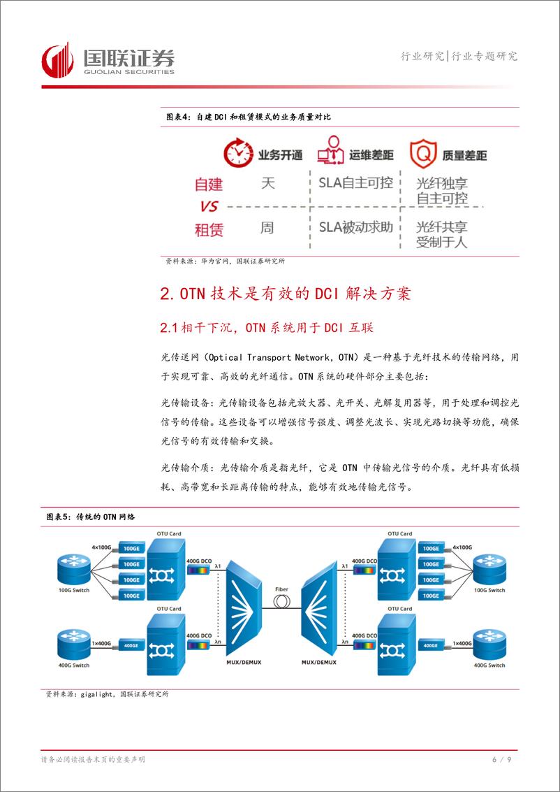 《通信行业专题研究：微软发力DCI互联，800G＋ZR需求增长提速-240818-国联证券-10页》 - 第7页预览图