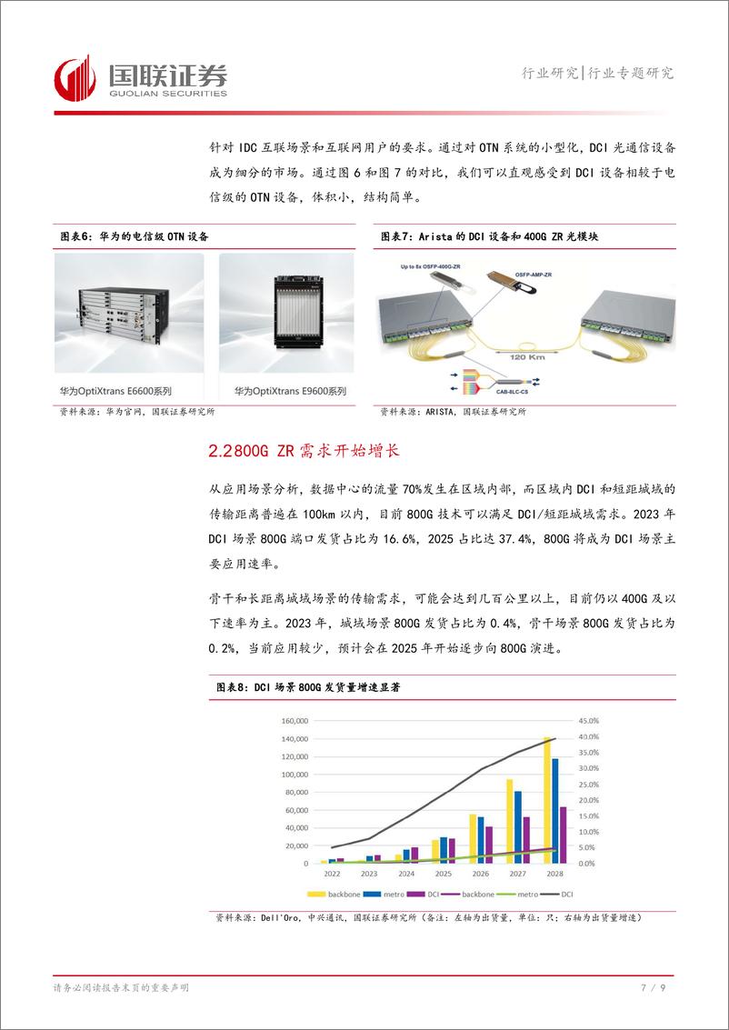 《通信行业专题研究：微软发力DCI互联，800G＋ZR需求增长提速-240818-国联证券-10页》 - 第8页预览图