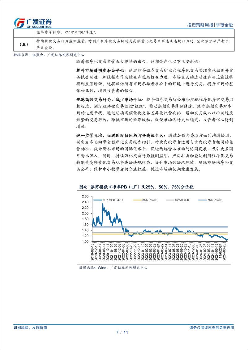 《非银金融行业：逆周期调节提振市场信心，建议关注保险资产端改善-240714-广发证券-11页》 - 第7页预览图