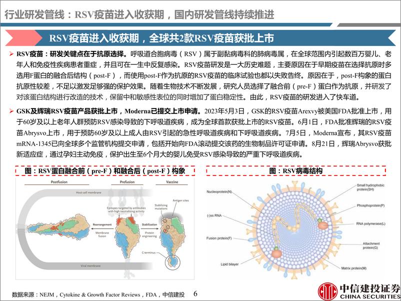 《医药行业2023年8月疫苗行业纵览：流感疫苗开启批签发，重磅品种下半年期待放量加速-20230917-中信建投-85页》 - 第7页预览图