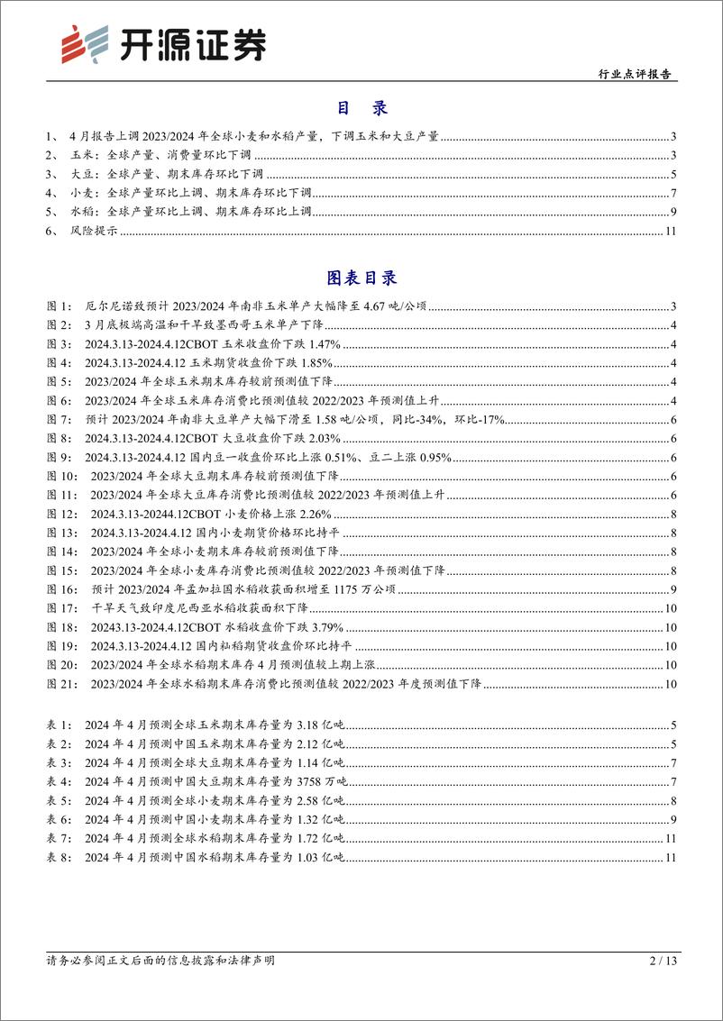 《农林牧渔行业点评报告：USDA上调2023／2024年全球小麦和水稻产量，下调玉米和大豆产量-240416-开源证券-13页》 - 第2页预览图