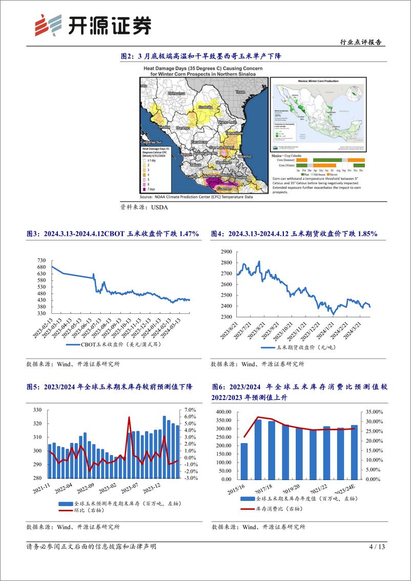 《农林牧渔行业点评报告：USDA上调2023／2024年全球小麦和水稻产量，下调玉米和大豆产量-240416-开源证券-13页》 - 第4页预览图
