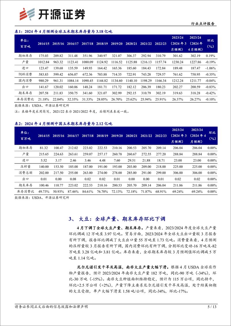 《农林牧渔行业点评报告：USDA上调2023／2024年全球小麦和水稻产量，下调玉米和大豆产量-240416-开源证券-13页》 - 第5页预览图