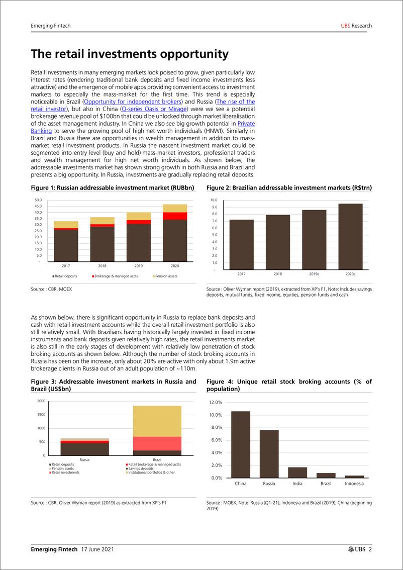 《瑞银-新兴市场金融业-新兴市场金融科技：零售投资，新兴市场的一个有利可图的机会-2021.6.17-23页》 - 第2页预览图