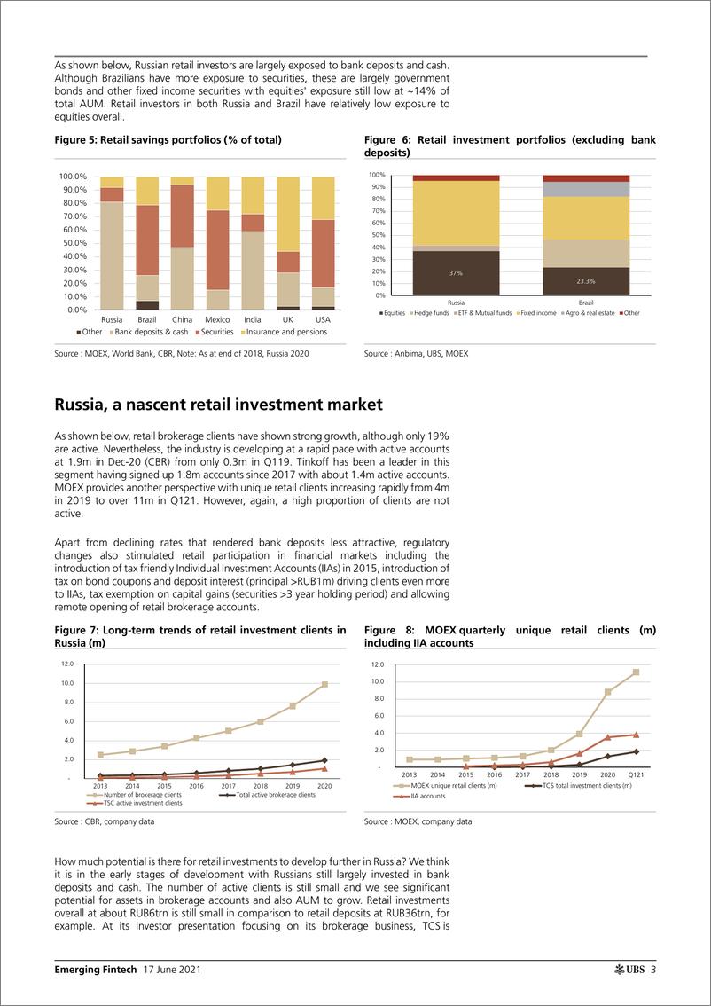 《瑞银-新兴市场金融业-新兴市场金融科技：零售投资，新兴市场的一个有利可图的机会-2021.6.17-23页》 - 第3页预览图