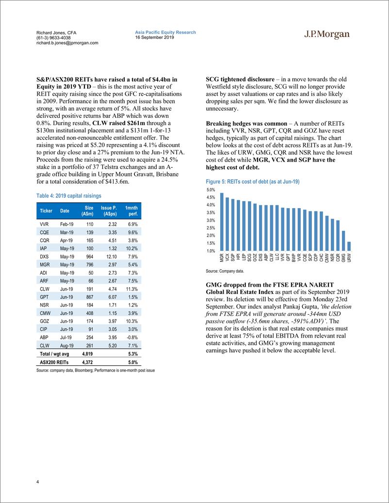 《J.P. 摩根-亚太地区-房地产行业-澳大利亚REITs：随着行业相对每股收益(EPS)的增长变得更具吸引力，应重新向价值倾斜-2019.9.16-66页》 - 第5页预览图