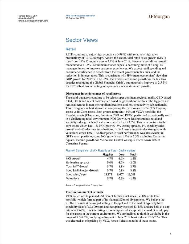 《J.P. 摩根-亚太地区-房地产行业-澳大利亚REITs：随着行业相对每股收益(EPS)的增长变得更具吸引力，应重新向价值倾斜-2019.9.16-66页》 - 第6页预览图