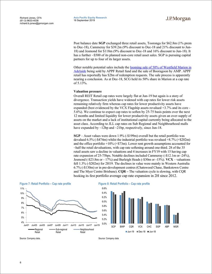 《J.P. 摩根-亚太地区-房地产行业-澳大利亚REITs：随着行业相对每股收益(EPS)的增长变得更具吸引力，应重新向价值倾斜-2019.9.16-66页》 - 第7页预览图