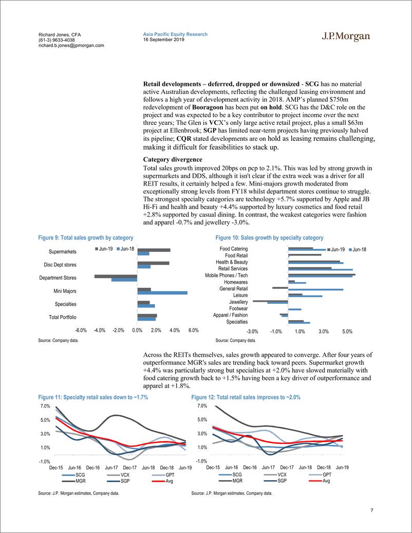 《J.P. 摩根-亚太地区-房地产行业-澳大利亚REITs：随着行业相对每股收益(EPS)的增长变得更具吸引力，应重新向价值倾斜-2019.9.16-66页》 - 第8页预览图