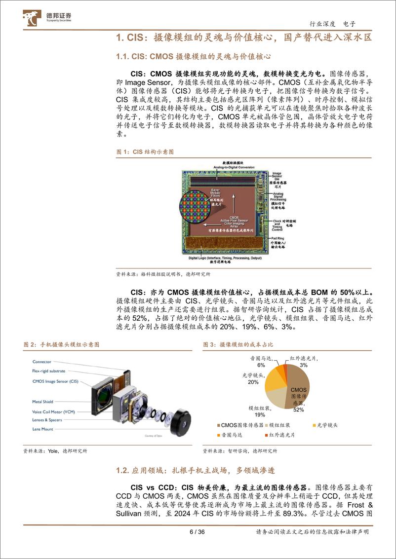 《电子行业CIS：视觉硬件核心赛道，国产厂商向上突破-20230915-德邦证券-36页》 - 第7页预览图