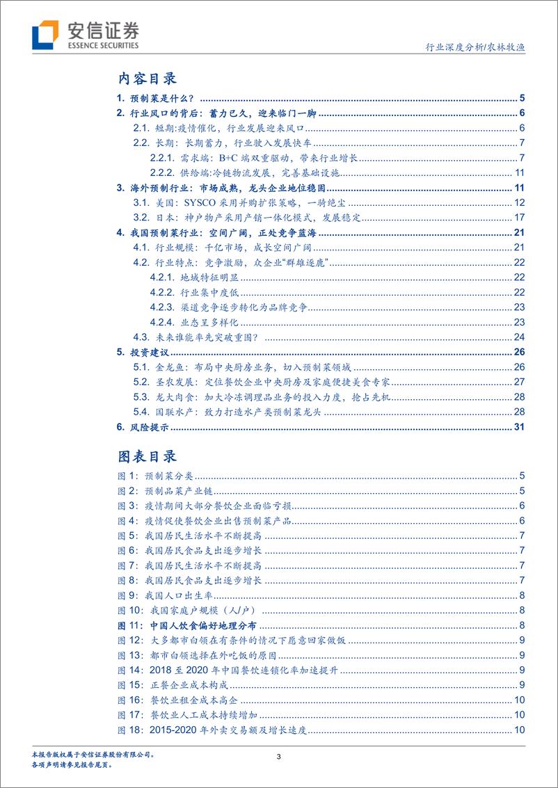 《2021预制菜行业深度报告：行业迎来风口，原材料企业有望突围》 - 第3页预览图