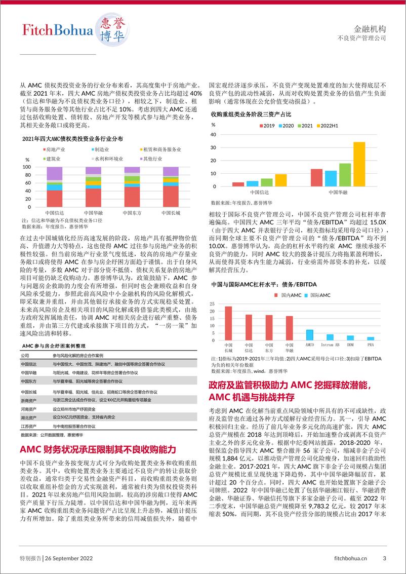 《政府支持将有利于不良资产管理公司逆周期发力-6页》 - 第4页预览图