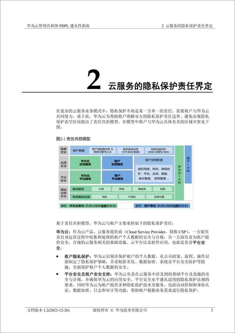 《华为云智利共和国 PDPL 遵从性指南》 - 第7页预览图