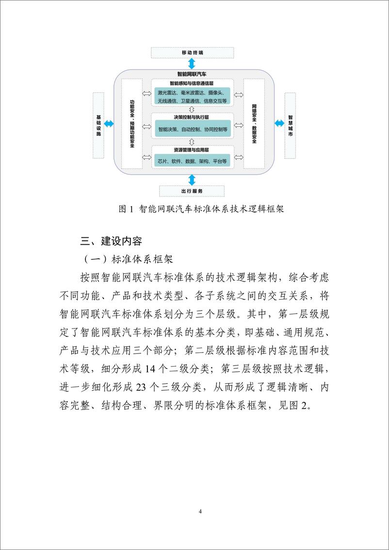 《国家车联网产业标准体系-26页》 - 第8页预览图