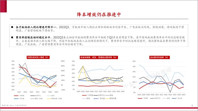 《互联网传媒行业三季报总结：低估值，待修复-20221107-中泰证券-16页》 - 第7页预览图