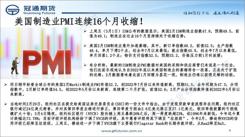 《近期策略展望-20240305-冠通期货-18页》 - 第3页预览图