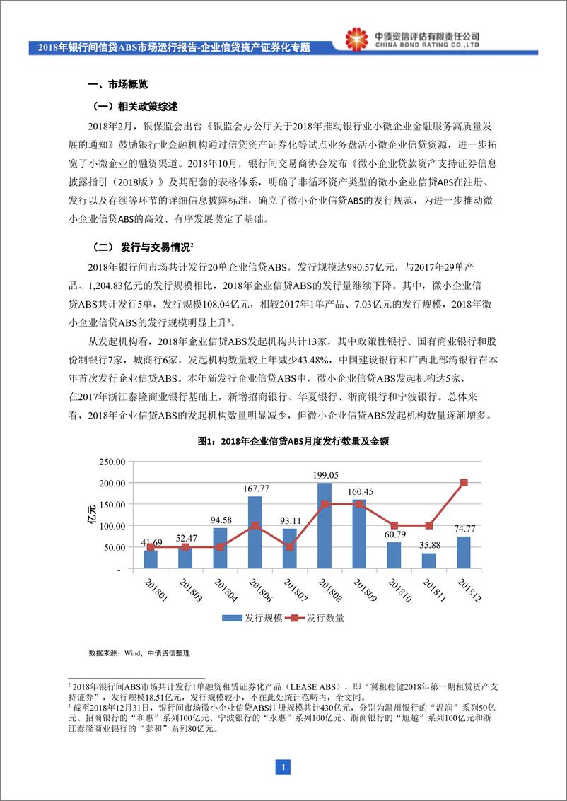 《2018银行间信贷ABS市场运行报告：企业信贷资产证券化专题-20190131-中债资信-13页》 - 第3页预览图