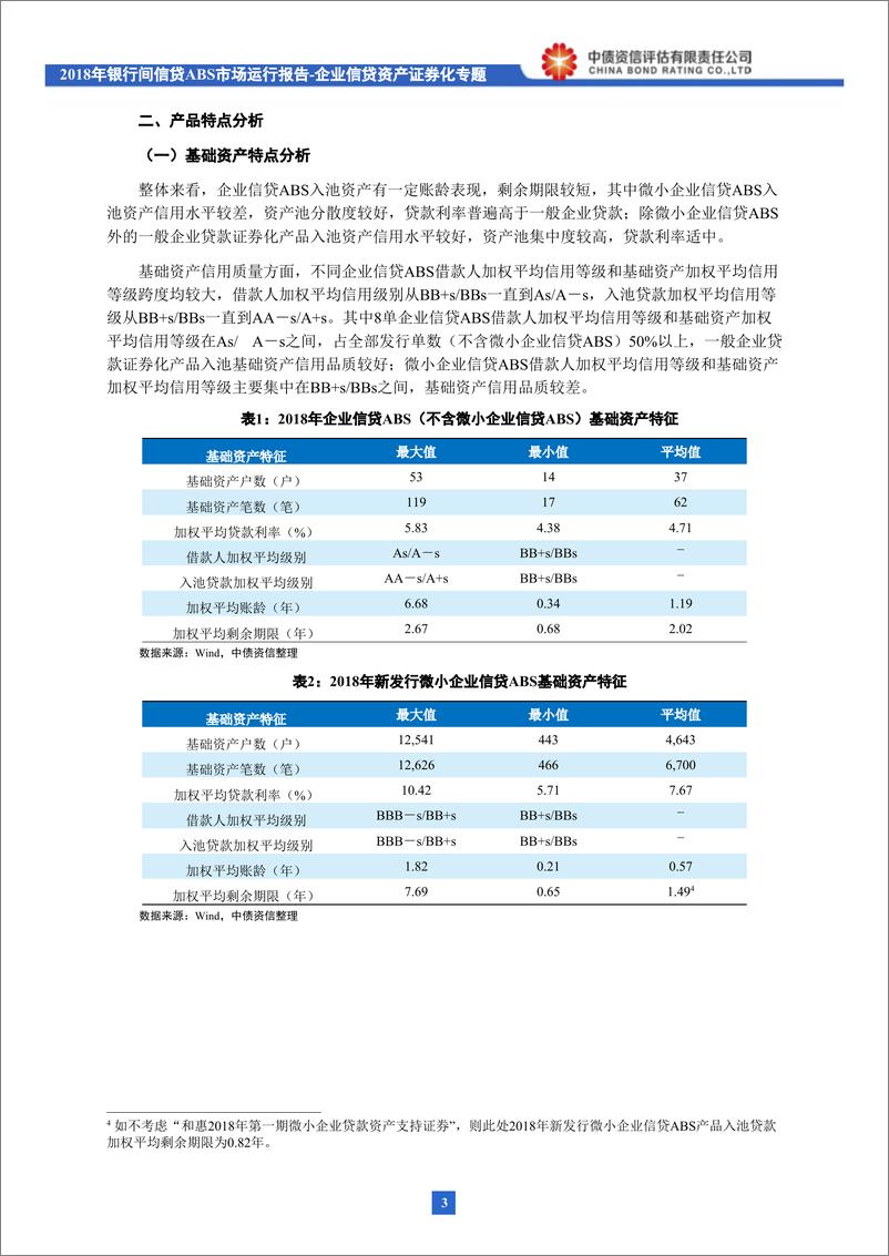 《2018银行间信贷ABS市场运行报告：企业信贷资产证券化专题-20190131-中债资信-13页》 - 第5页预览图