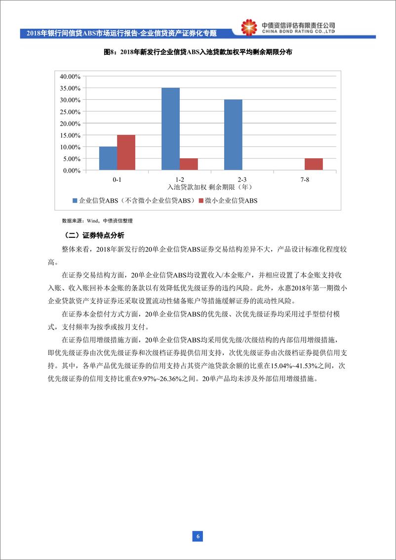 《2018银行间信贷ABS市场运行报告：企业信贷资产证券化专题-20190131-中债资信-13页》 - 第8页预览图