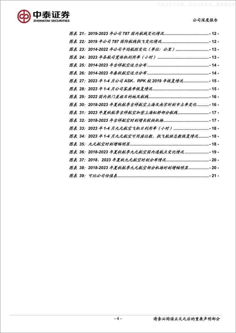 《中泰证券-吉祥航空(603885)复苏一马当先，成长值得期待-230529》 - 第4页预览图