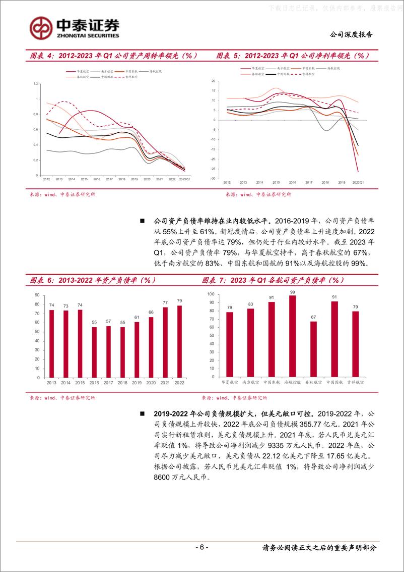 《中泰证券-吉祥航空(603885)复苏一马当先，成长值得期待-230529》 - 第6页预览图