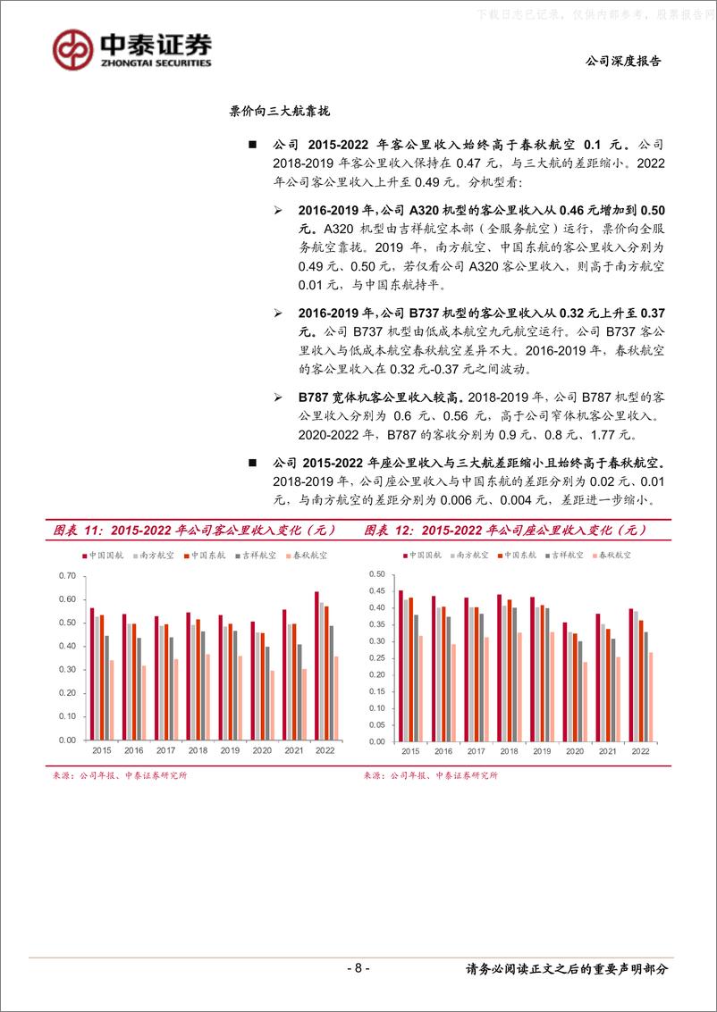 《中泰证券-吉祥航空(603885)复苏一马当先，成长值得期待-230529》 - 第8页预览图