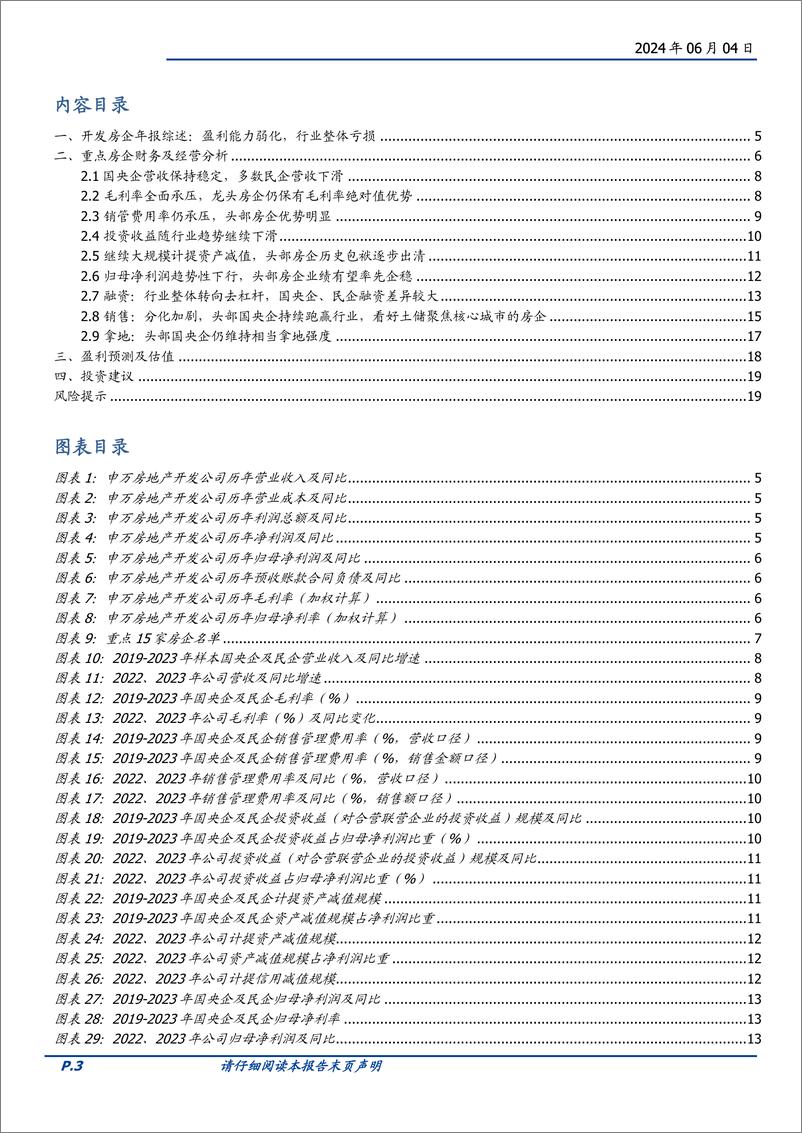 《房地产开发行业2023财报解析：行业盈利能力弱化，头部房企逐步与行业拉开差距-240604-国盛证券-20页》 - 第3页预览图