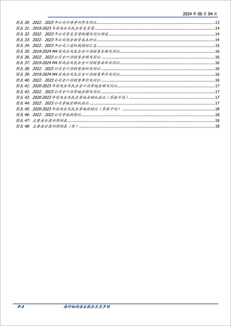 《房地产开发行业2023财报解析：行业盈利能力弱化，头部房企逐步与行业拉开差距-240604-国盛证券-20页》 - 第4页预览图