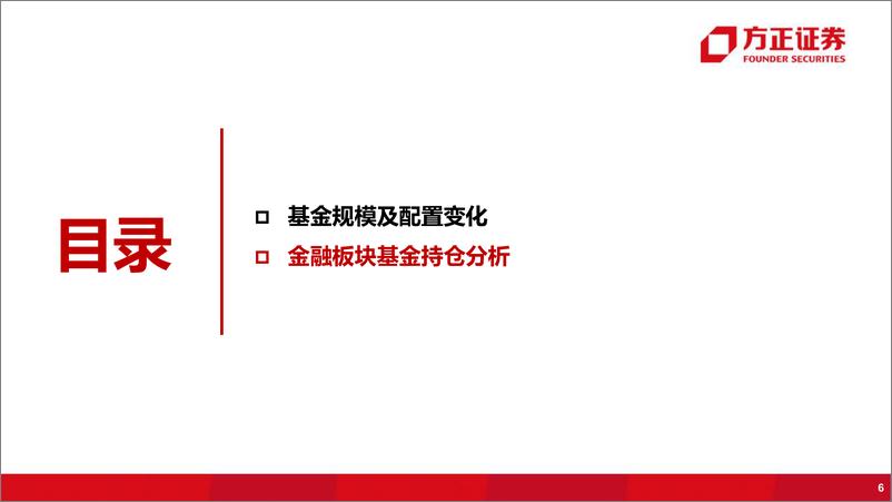 《金融行业2022Q4基金持仓分析：银行、券商、保险持仓占比均有回升-20230131-方正证券-16页》 - 第7页预览图