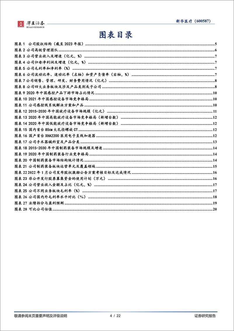 《华安证券-新华医疗-600587-历久弥坚，老牌国企绽放新活力》 - 第4页预览图