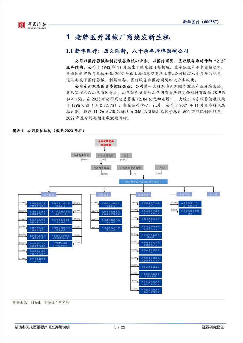 《华安证券-新华医疗-600587-历久弥坚，老牌国企绽放新活力》 - 第5页预览图