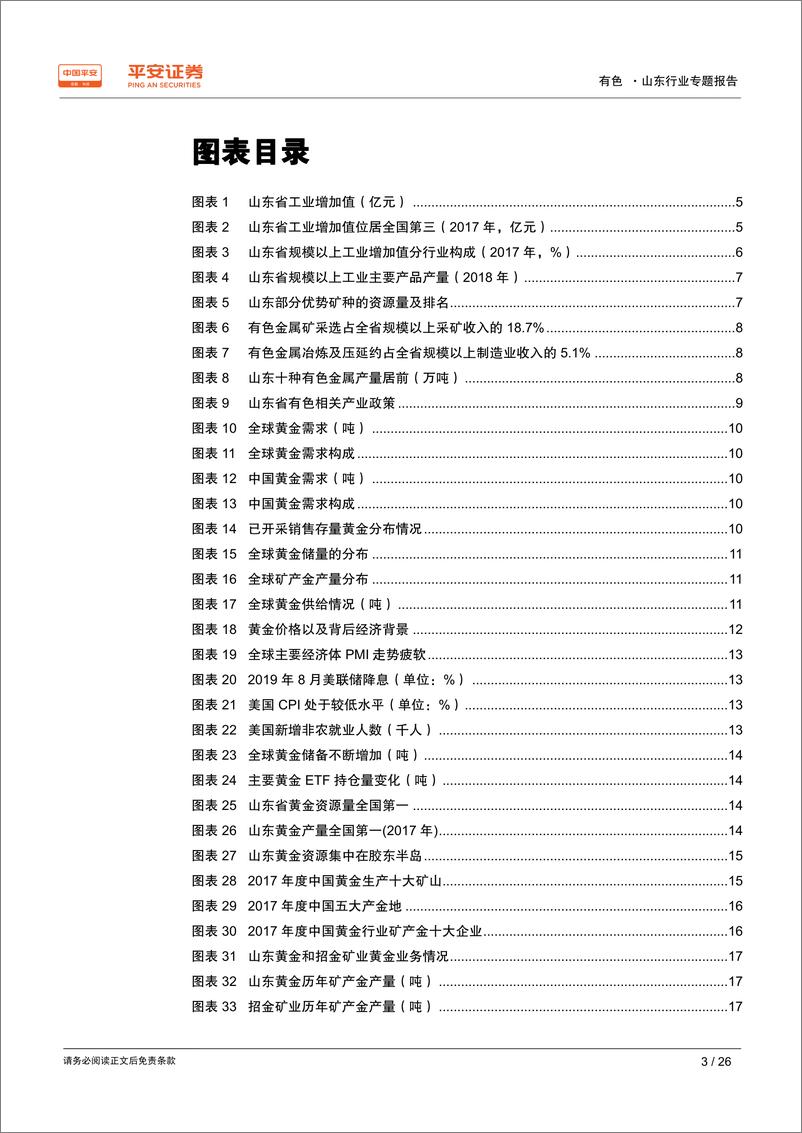 《有色行业区域专题报告~山东篇：山东工业重要构成，金、铝产品称雄-20190912-平安证券-26页》 - 第4页预览图