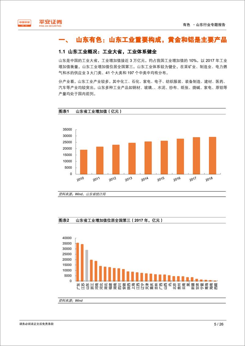 《有色行业区域专题报告~山东篇：山东工业重要构成，金、铝产品称雄-20190912-平安证券-26页》 - 第6页预览图