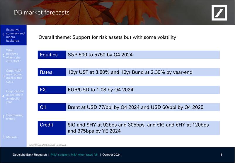 《Deutsche Bank-Thematic Research MA when rates fall-110722723》 - 第4页预览图