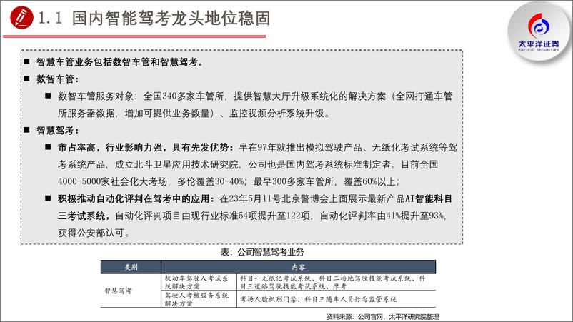 《多伦转债推荐报告：国内智能驾考龙头企业，建议积极关注-20230731-太平洋证券-24页》 - 第6页预览图